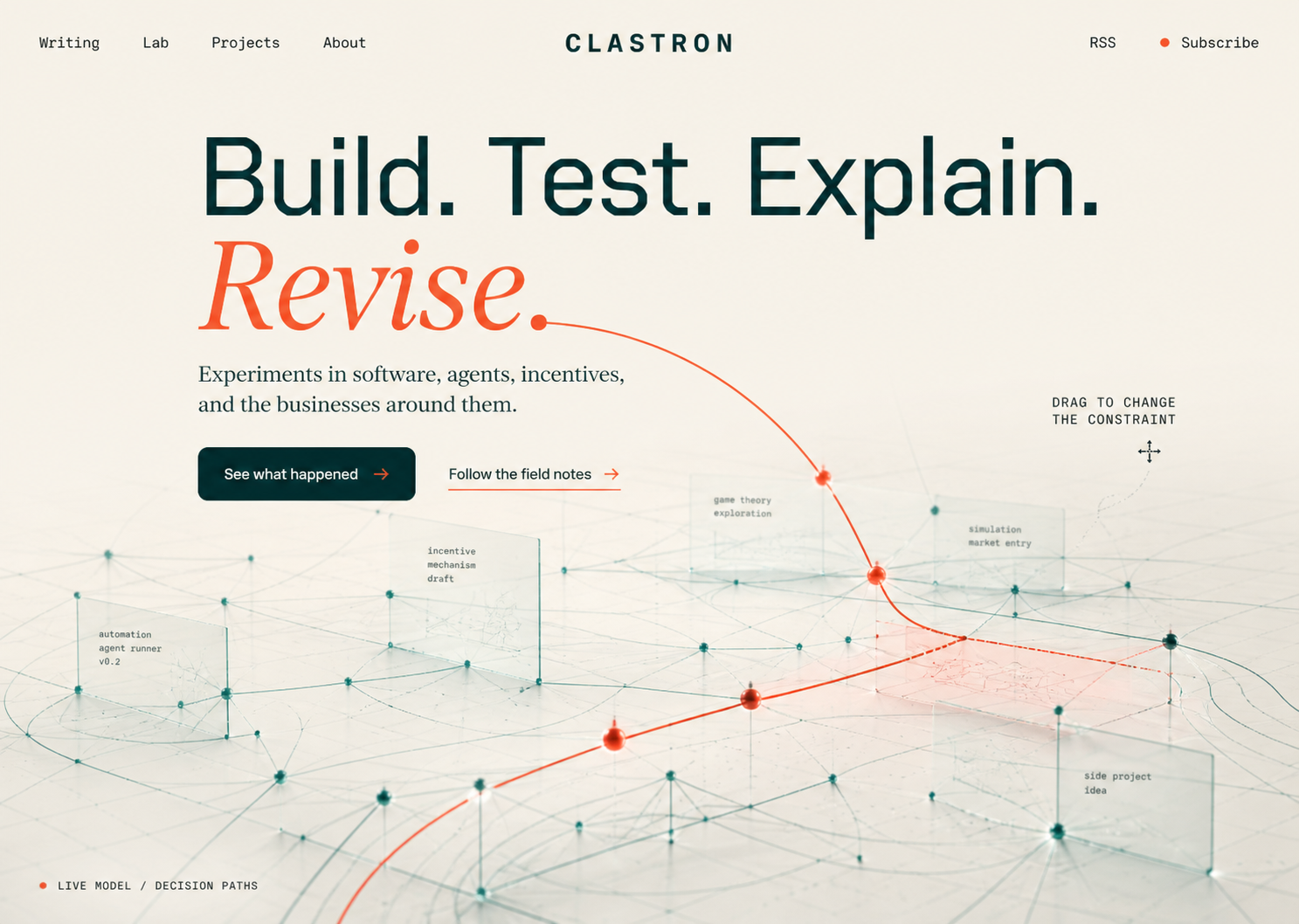 Clastron interactive decision-map direction